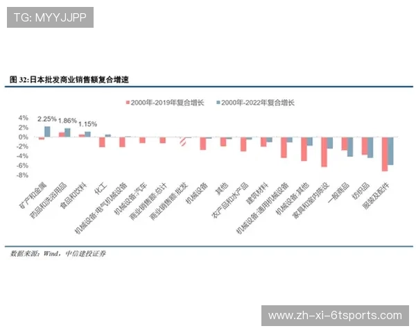 德甲是否存在外资参股俱乐部？管理结构分析