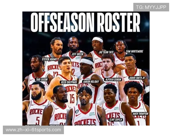 火箭队2020年复赛时阵容调整与成绩表现如何