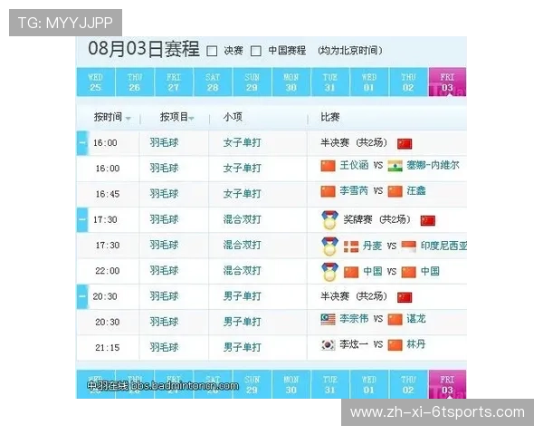 羽毛球用表 羽毛球用表