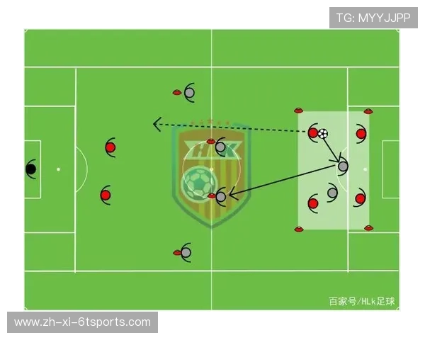 足球训练中的快速反击与进攻组合