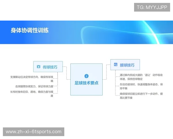 足球训练中的传接球细节与精准度训练